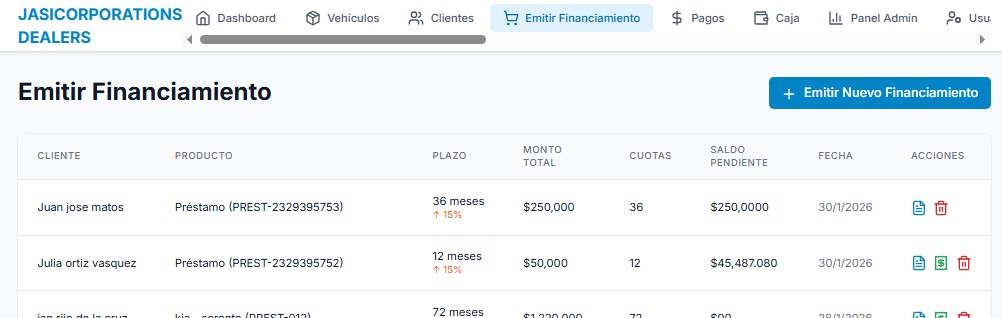 Emitir Financiamiento